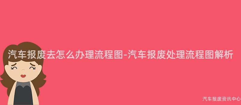 汽车报废去怎么办理流程图-汽车报废处理流程图解析