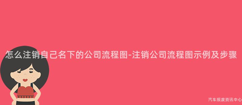 怎么注销自己名下的公司流程图-注销公司流程图示例及步骤