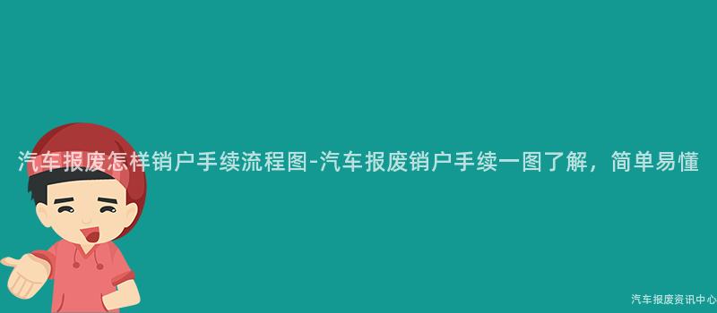 汽车报废怎样销户手续流程图-汽车报废销户手续一图了解，简单易懂