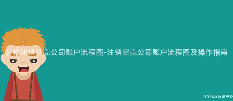 怎样注销空壳公司账户流程图-注销空壳公司账户流程图及操作指南