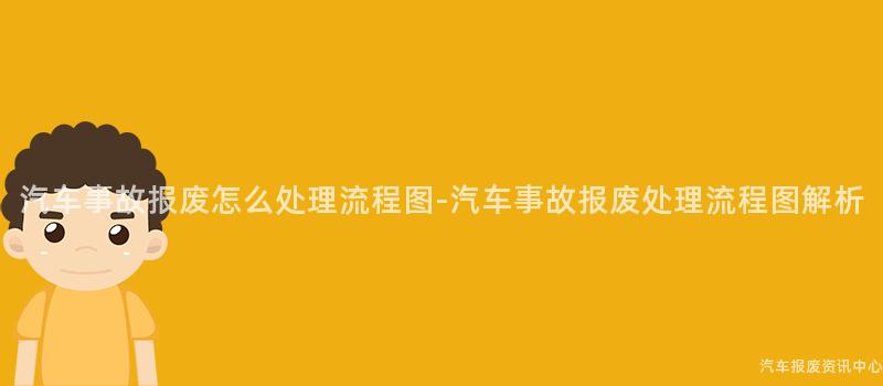 汽车事故报废怎么处理流程图-汽车事故报废处理流程图解析