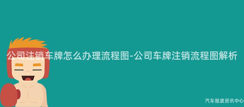 公司注销车牌怎么办理流程图-公司车牌注销流程图解析