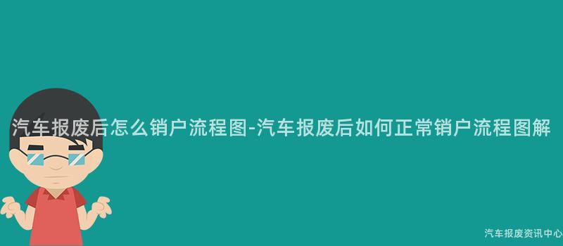 汽车报废后怎么销户流程图-汽车报废后如何正常销户流程图解