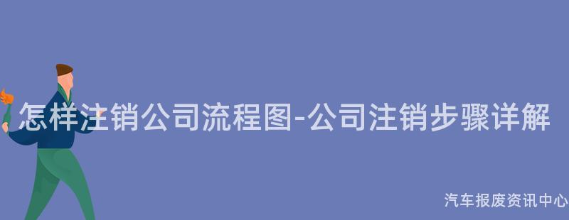 怎样注销公司流程图-公司注销步骤详解