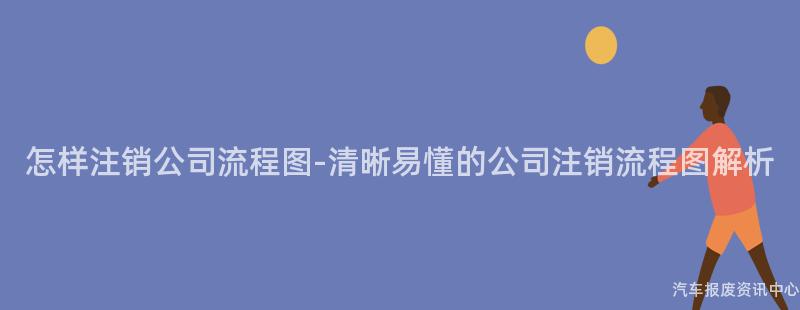怎样注销公司流程图-清晰易懂的公司注销流程图解析