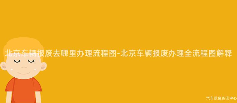 北京车辆报废去哪里办理流程图-北京车辆报废办理全流程图解释