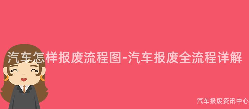 汽车怎样报废流程图-汽车报废全流程详解