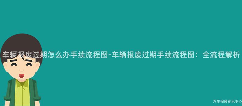 车辆报废过期怎么办手续流程图-车辆报废过期手续流程图：全流程解析