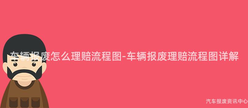 车辆报废怎么理赔流程图-车辆报废理赔流程图详解