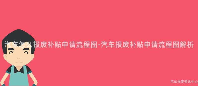 汽车怎么报废补贴申请流程图-汽车报废补贴申请流程图解析