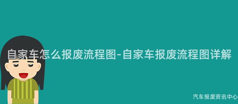 自家车怎么报废流程图-自家车报废流程图详解