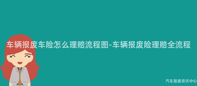 车辆报废车险怎么理赔流程图-车辆报废险理赔全流程