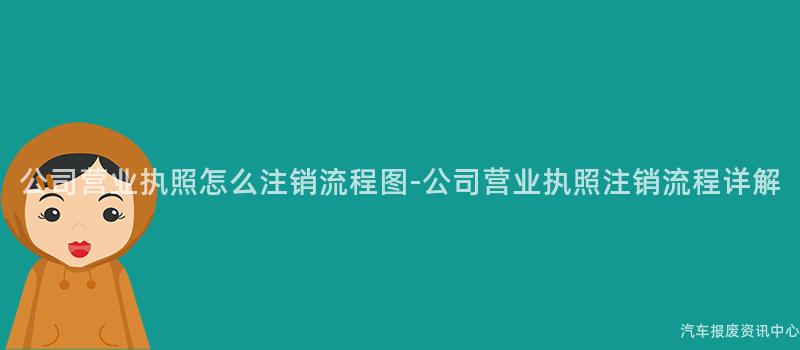 公司营业执照怎么注销流程图-公司营业执照注销流程详解