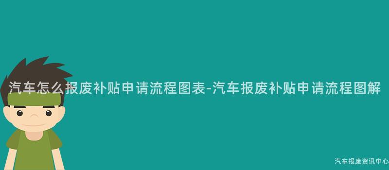 汽车怎么报废补贴申请流程图表-汽车报废补贴申请流程图解