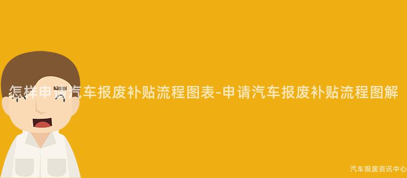 怎样申请汽车报废补贴流程图表-申请汽车报废补贴流程图解