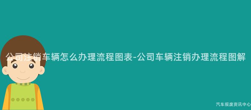 公司注销车辆怎么办理流程图表-公司车辆注销办理流程图解