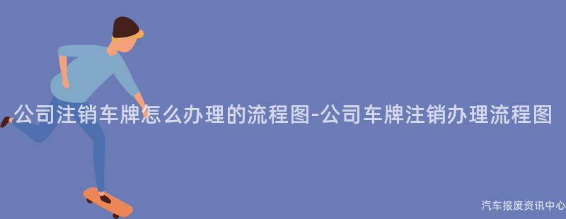 公司注销车牌怎么办理的流程图-公司车牌注销办理流程图